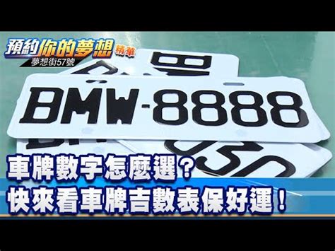 汽車五行屬性|車牌數字吉凶指南：選出最旺你的好車牌號碼 